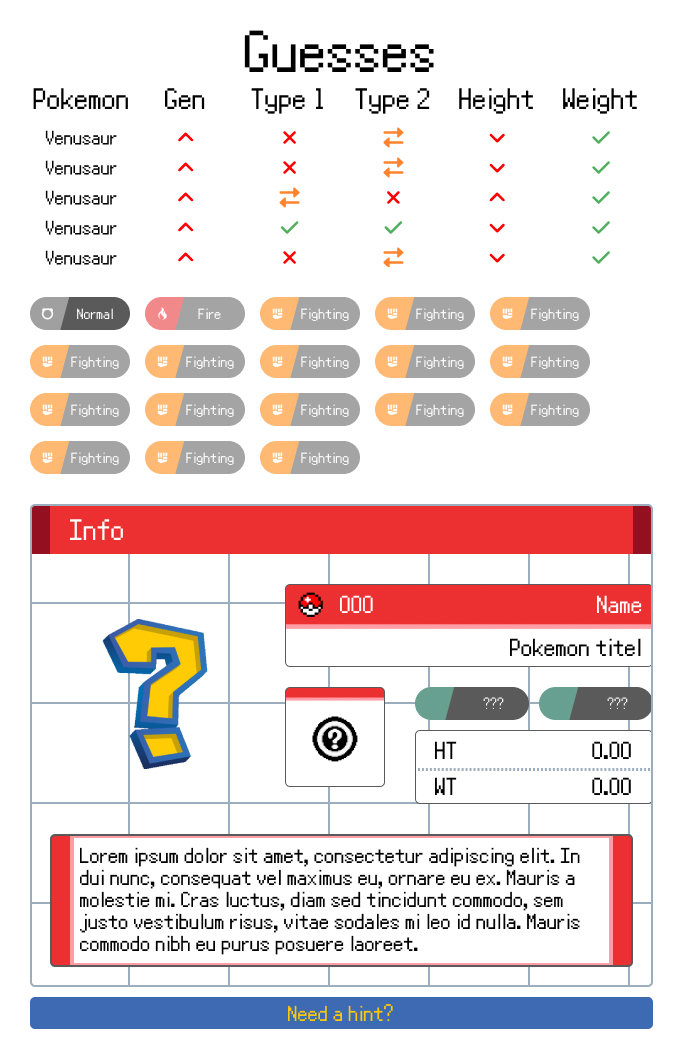 Guess the pokemon project